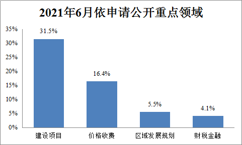 那个新闻客户端没有自媒体的简单介绍-第2张图片-太平洋在线下载