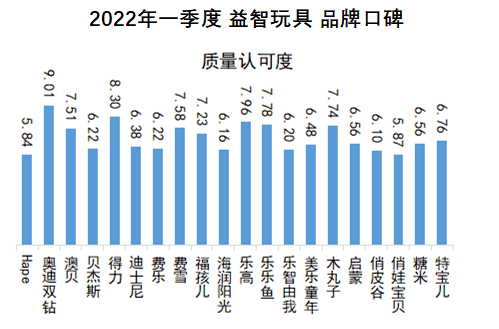 关于乐智智能手机资讯网的信息-第2张图片-太平洋在线下载