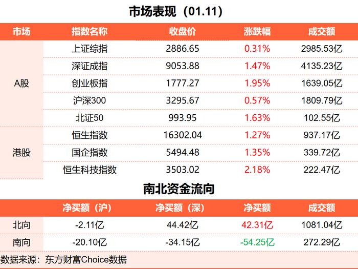 央视新闻客户端关注度央视新闻客户端直播在线观看-第2张图片-太平洋在线下载