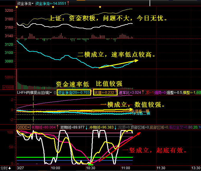 手机版的益圈圈小红圈安卓怎么下载不了