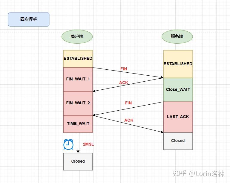 客户端770以上电玩城777可提现-第2张图片-太平洋在线下载