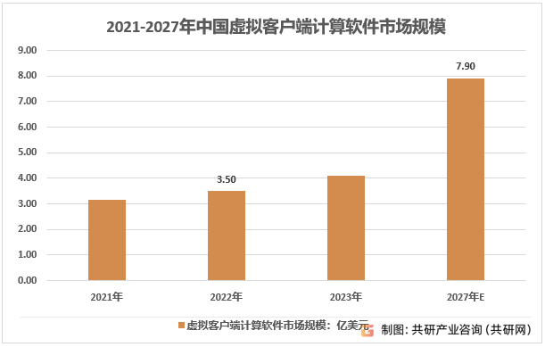 客户端部署增加电脑微信客户端在哪里打开