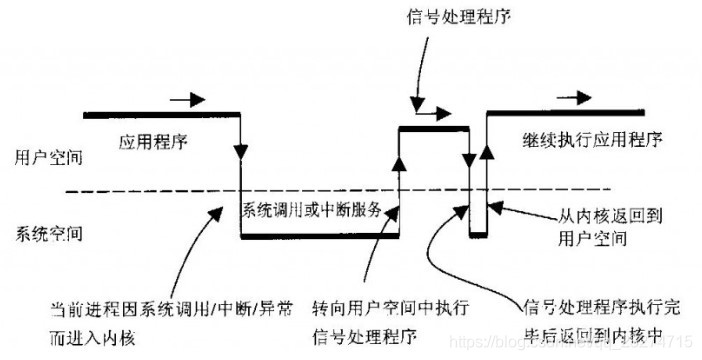 signal安卓版注册Signal官网安卓下载-第2张图片-太平洋在线下载