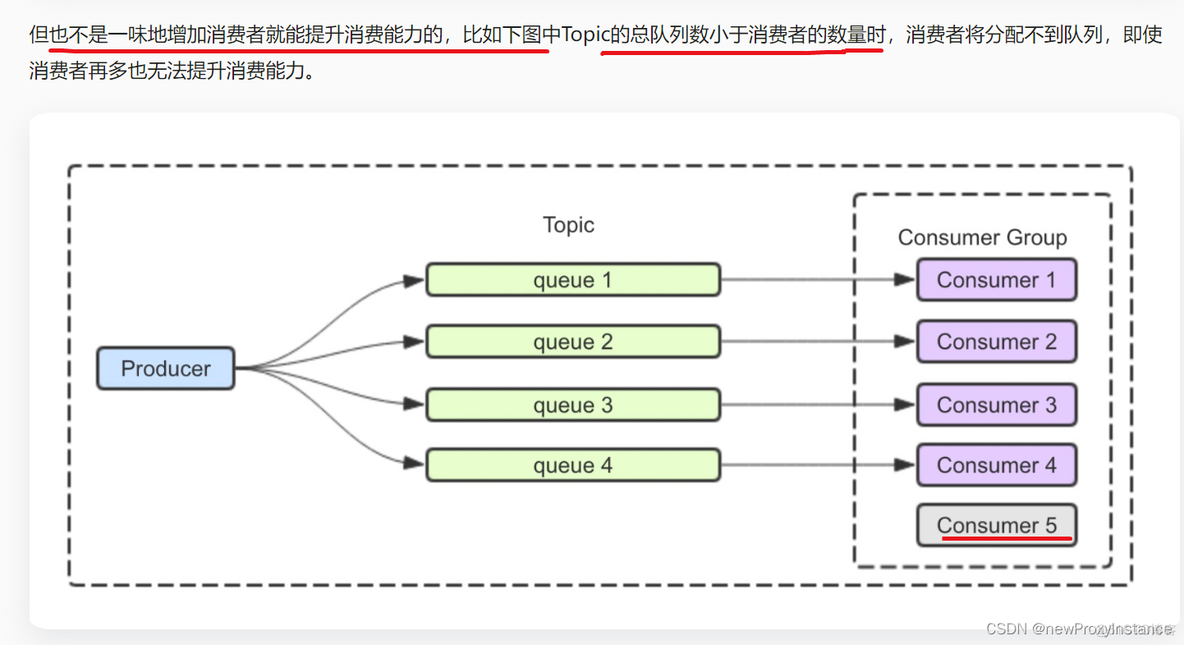 python客户端优化python编程入门自学