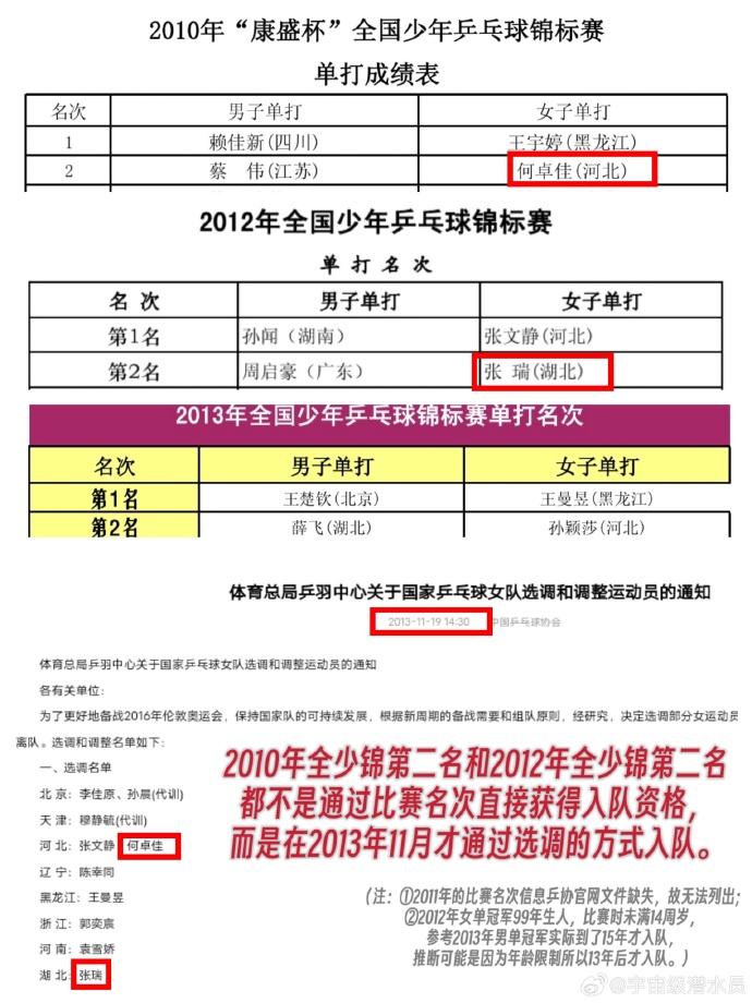 singles2安卓版insgream安卓版下载官网