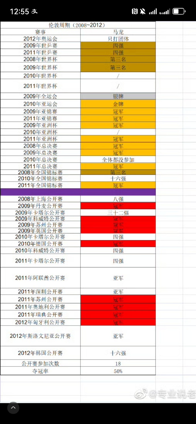 singles2安卓版insgream安卓版下载官网-第2张图片-太平洋在线下载