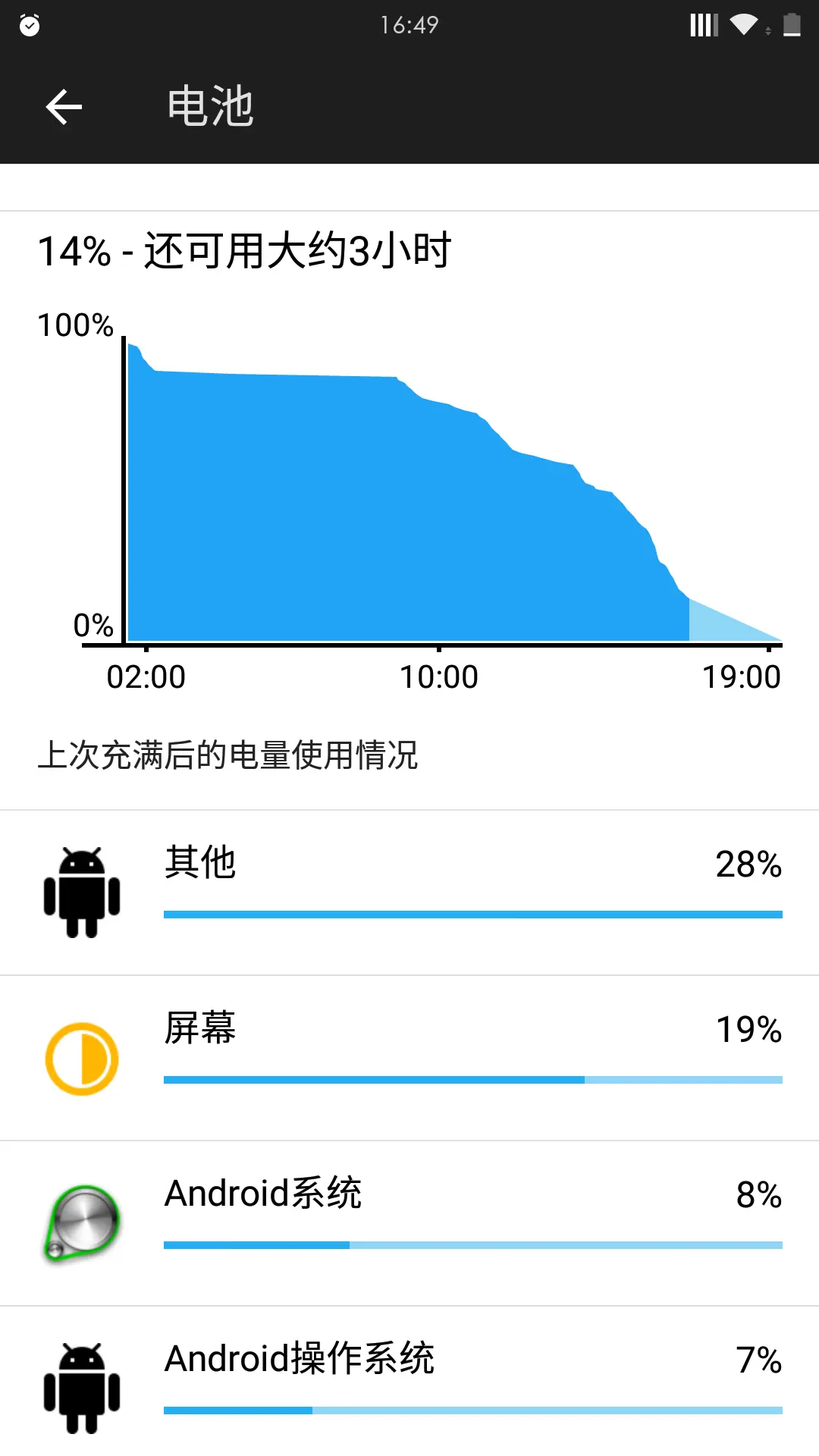 客户端h2人事h2系统