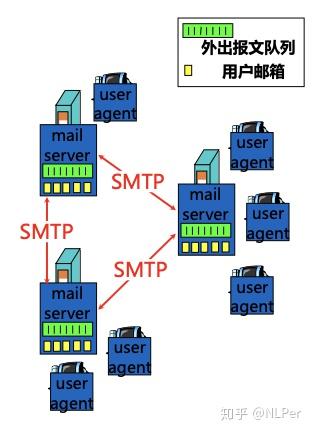 官方因特网客户端因特网浏览器官方下载电脑版-第2张图片-太平洋在线下载