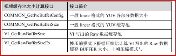 vb客户端缓存vb读取大文件存入sql数据库