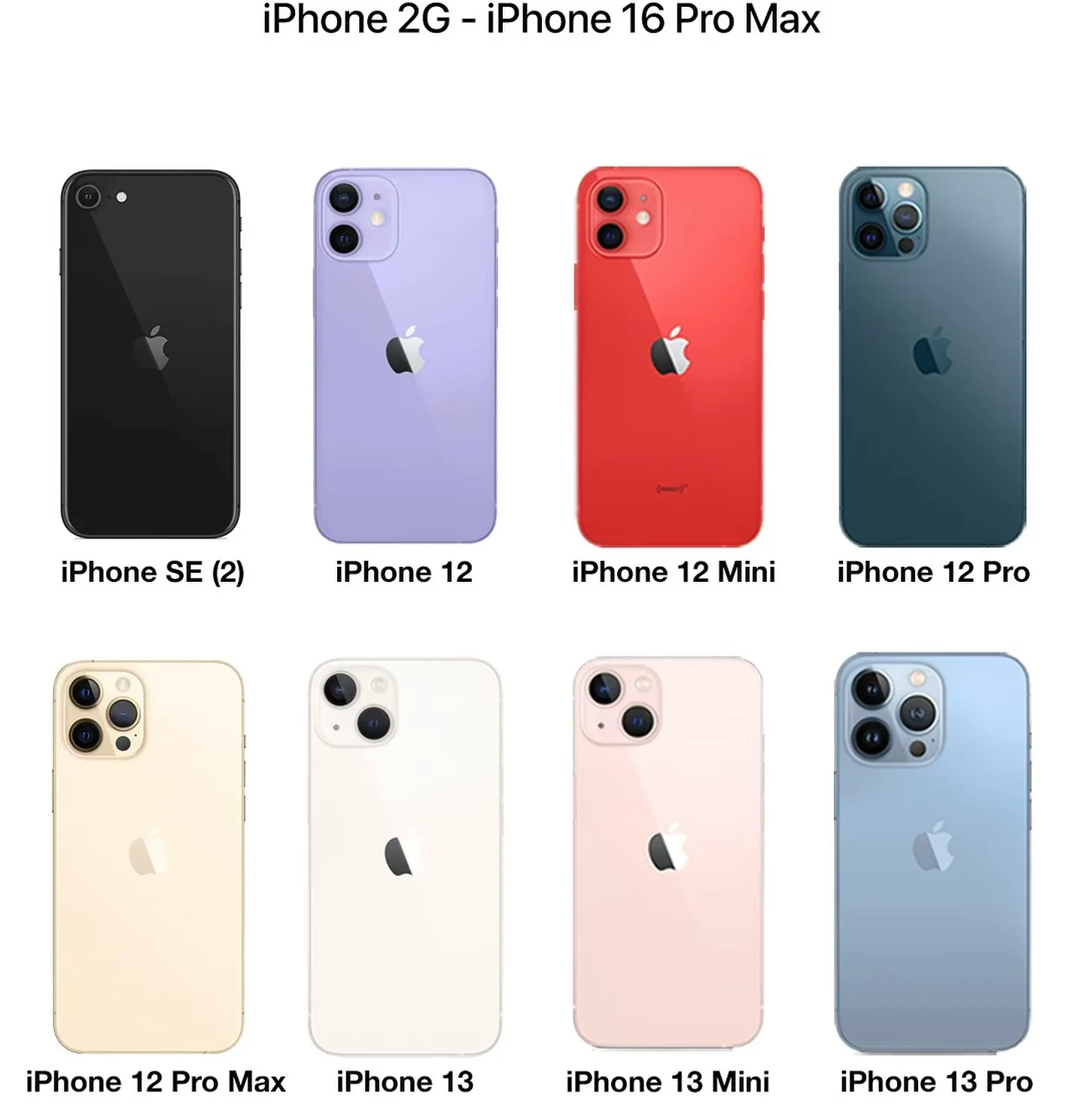 苹果wifi版和4g版差别(iphone wifi 4g)-第8张图片-WPS Office AI办公 苹果wifi版和4g版差别(iphone wifi 4g)-第8张图片-WPS Office AI办公