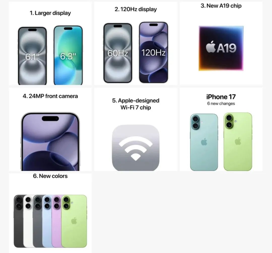 什么叫手机版升级版苹果(手机的升级版)-第32张图片-WPS Office AI办公